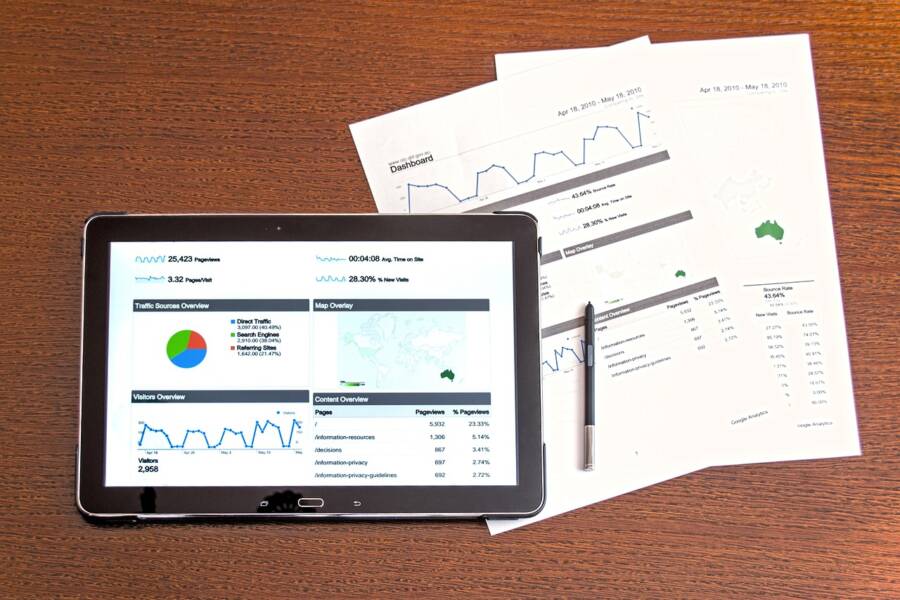 Why Data Analytics Is Essential for Businesses Today
