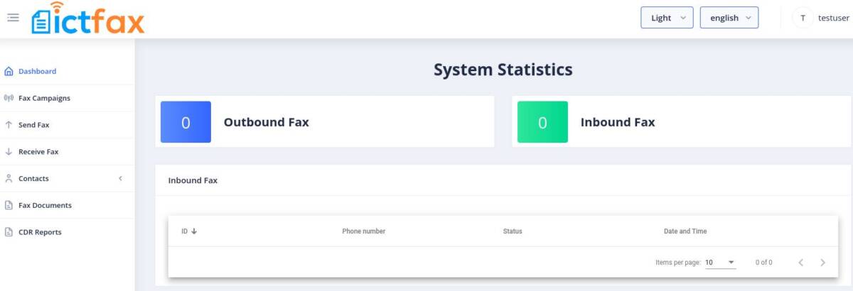 Exploring the Impact of ICTFAX