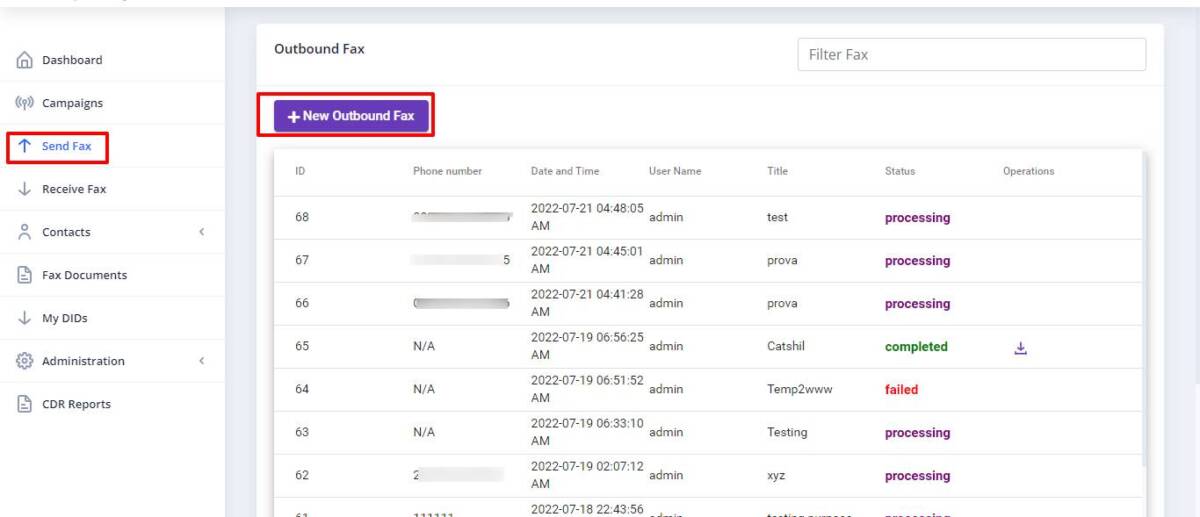 Exploring the Impact of ICTFAX